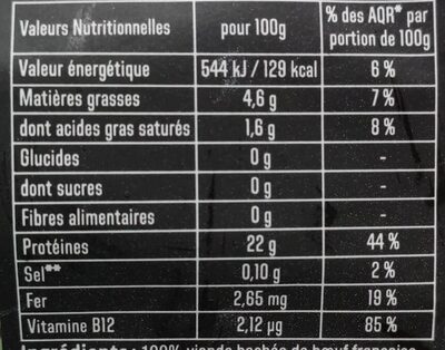 2 Steaks Hachés 5% M.G Bio - Nutrition facts - fr