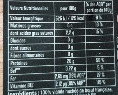 L'Authentique Façon Bouchère 5% M.G. - Tableau nutritionnel