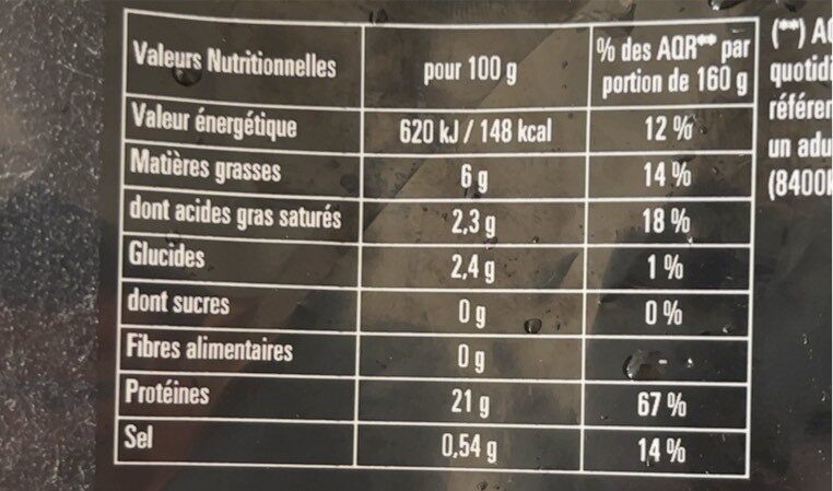 Faux-filet Huile d'olive et Romarin - Nutrition facts - fr