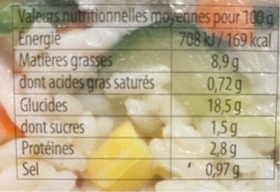Salade Camarguaise - Voedingswaarden - fr