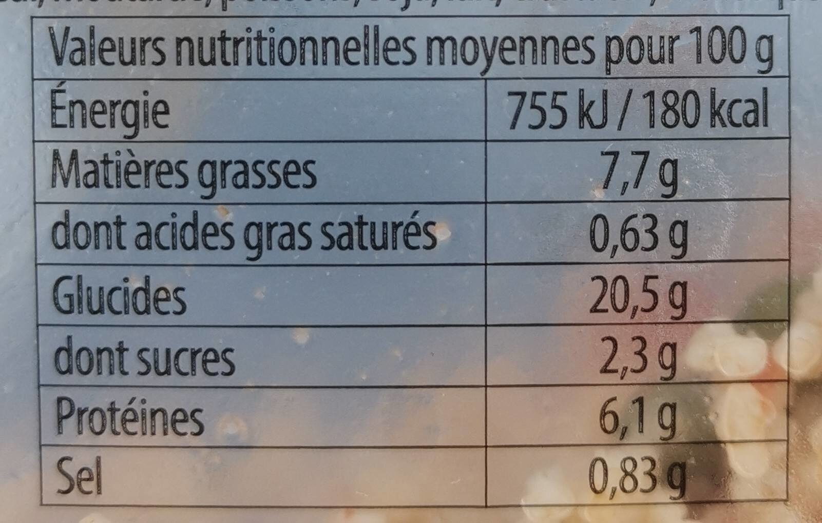 Taboulé au poulet roti - Voedingswaarden - fr