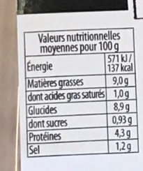 Salade piémontaise au jambon (+20% gratuit) - Tableau nutritionnel