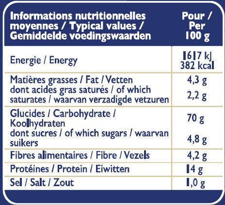 Grilletine Equilibre x18 - Tableau nutritionnel