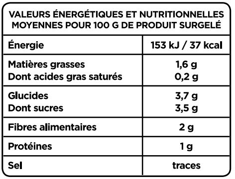La Brunoise Provençale - Tableau nutritionnel
