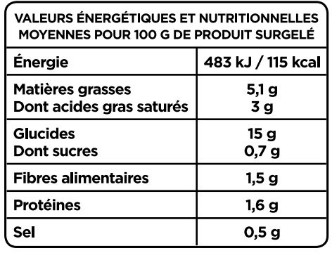 La Primeur de Bretagne - Tableau nutritionnel