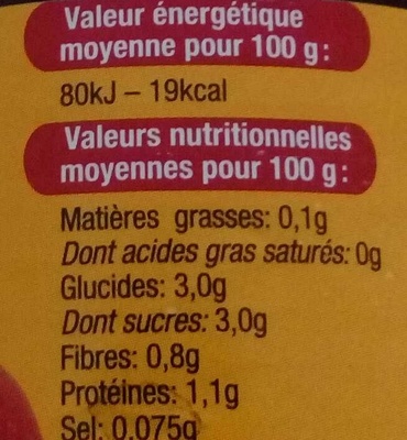 Tomates entières pelées - Tableau nutritionnel