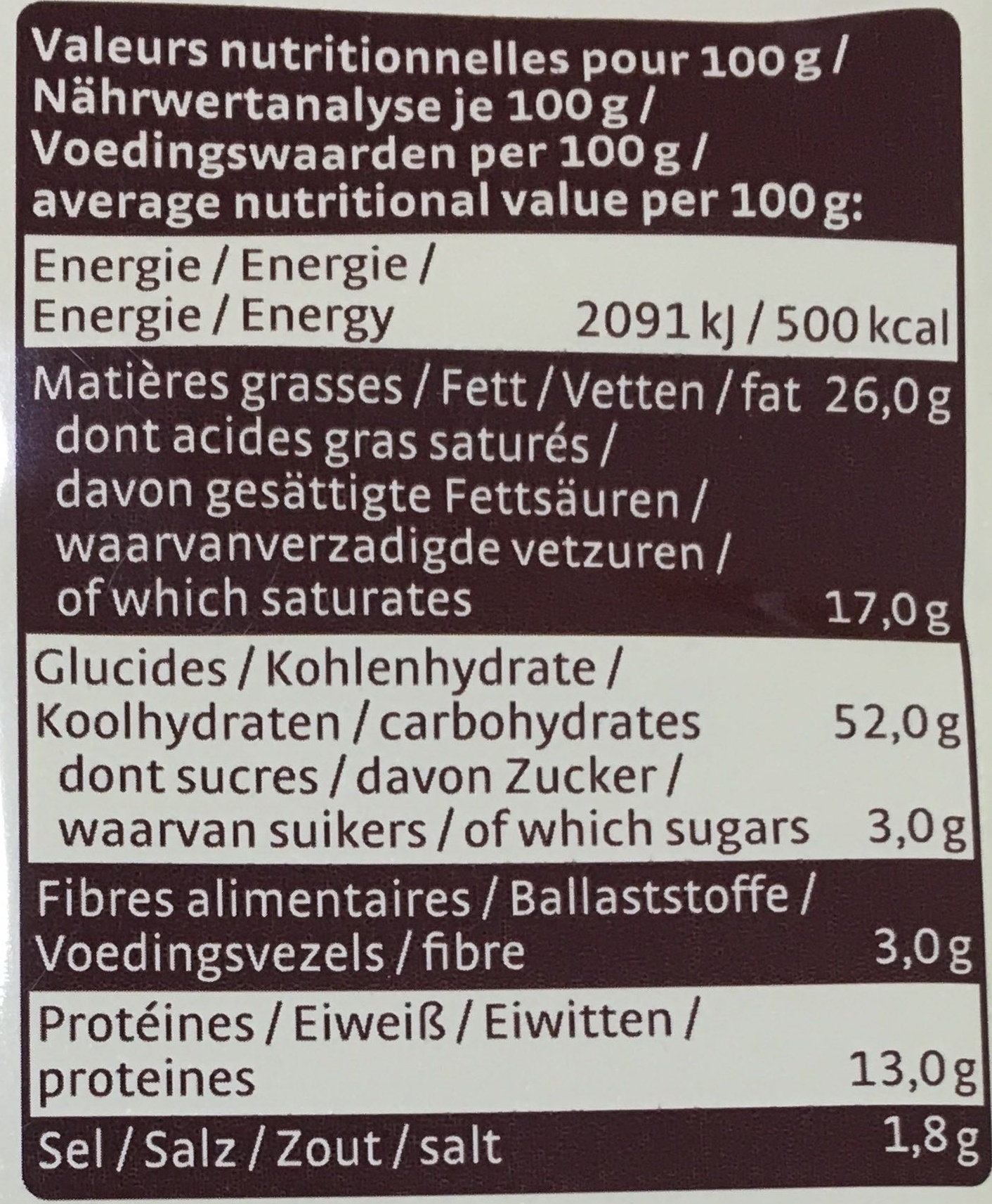 Flûtes fromage - Nutrition facts - fr