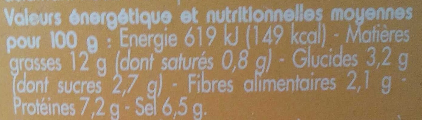 Moutarde de Dijon - حقائق غذائية - fr