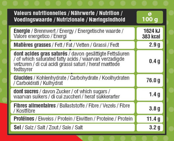 Mini Bretzels bio - Tableau nutritionnel