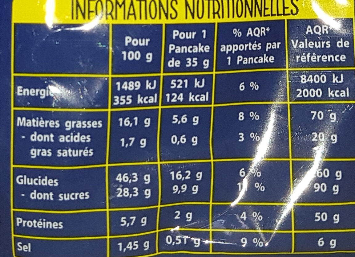 Pancakes - Nutrition facts - fr