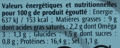 Filets de harengs (Tomate, Ail et Herbes de Provence, Sans Huile) - Tableau nutritionnel