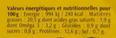 Filets de maquereaux Aïoli - Nutrition facts - fr