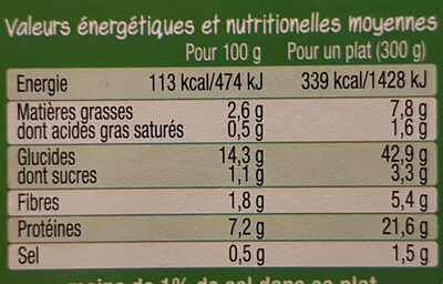 Poulet à la Mexicaine & Duo de Quinoa - Nutrition facts - fr
