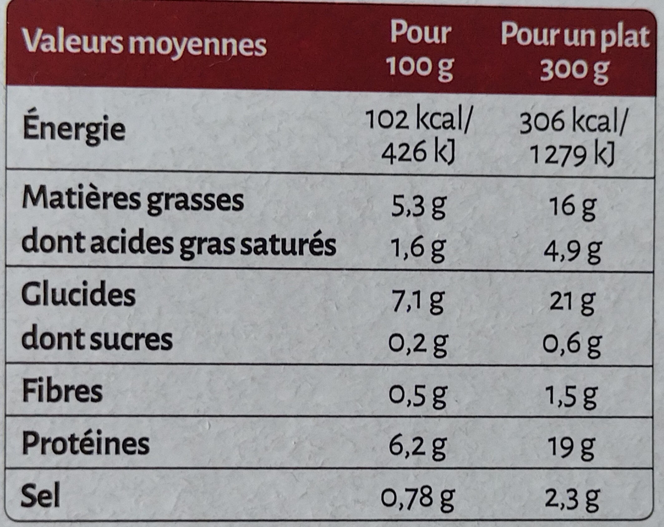 Poulet rôti et sa purée à l'Ancienne - Nutrition facts - fr