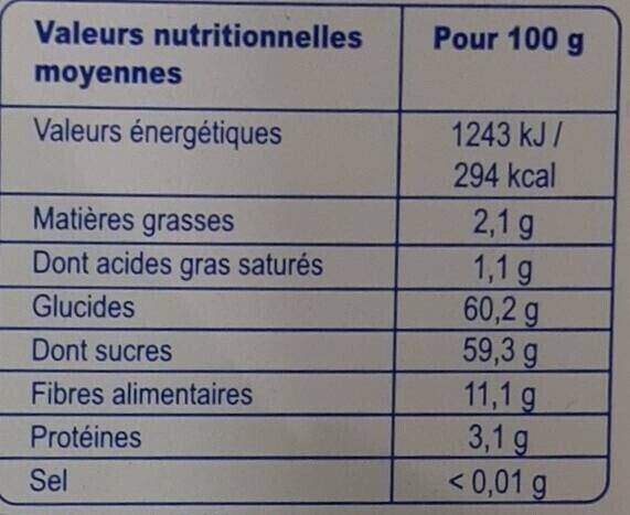 Dattes Deglet Nour - Nutrition facts - fr