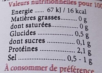 Champignons de Paris - Tableau nutritionnel