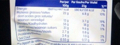 Gaufres fourrees - Tableau nutritionnel
