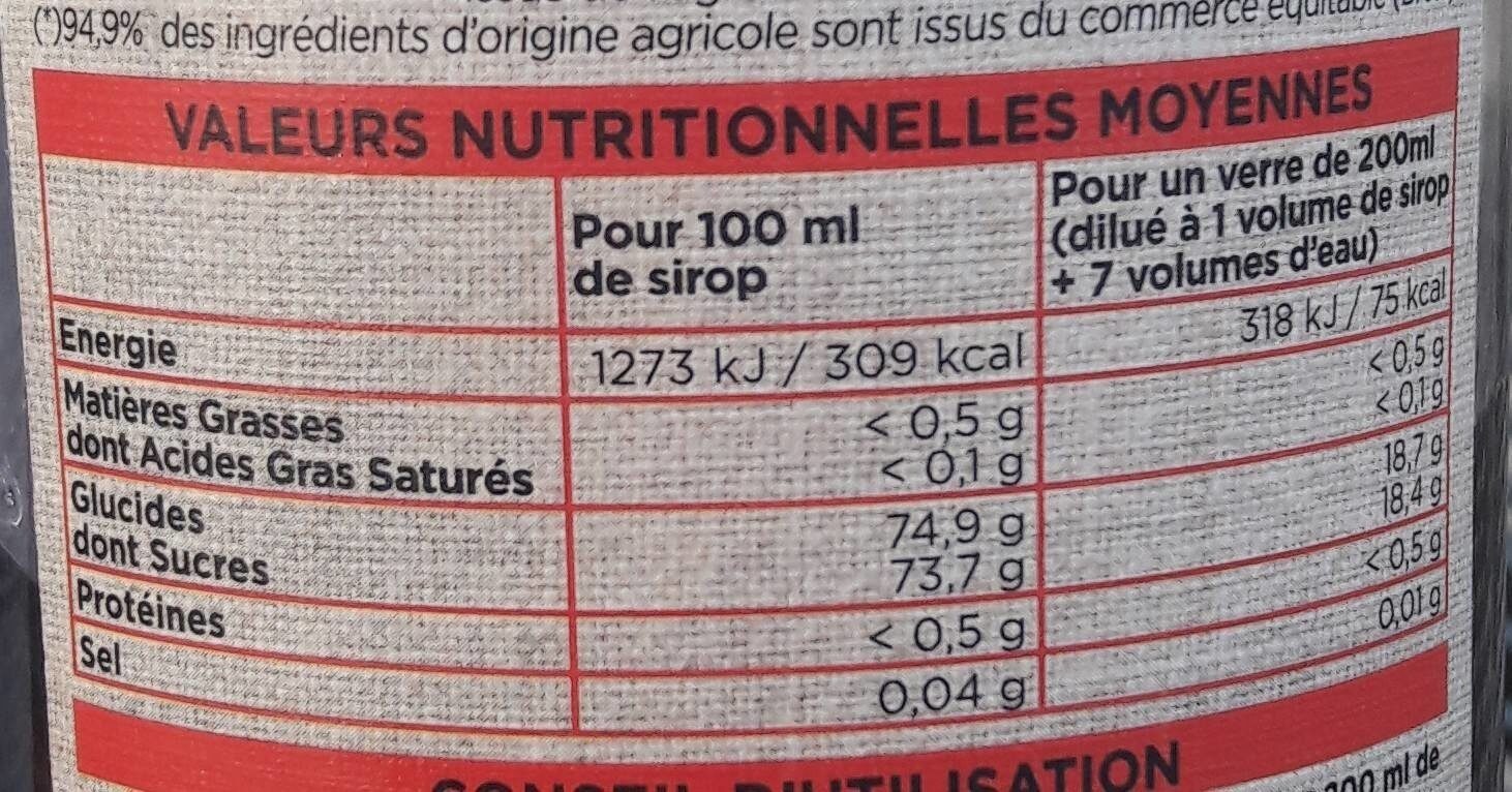 Sirop de grenadine au sucre de canne bio équitable - Nutrition facts - fr