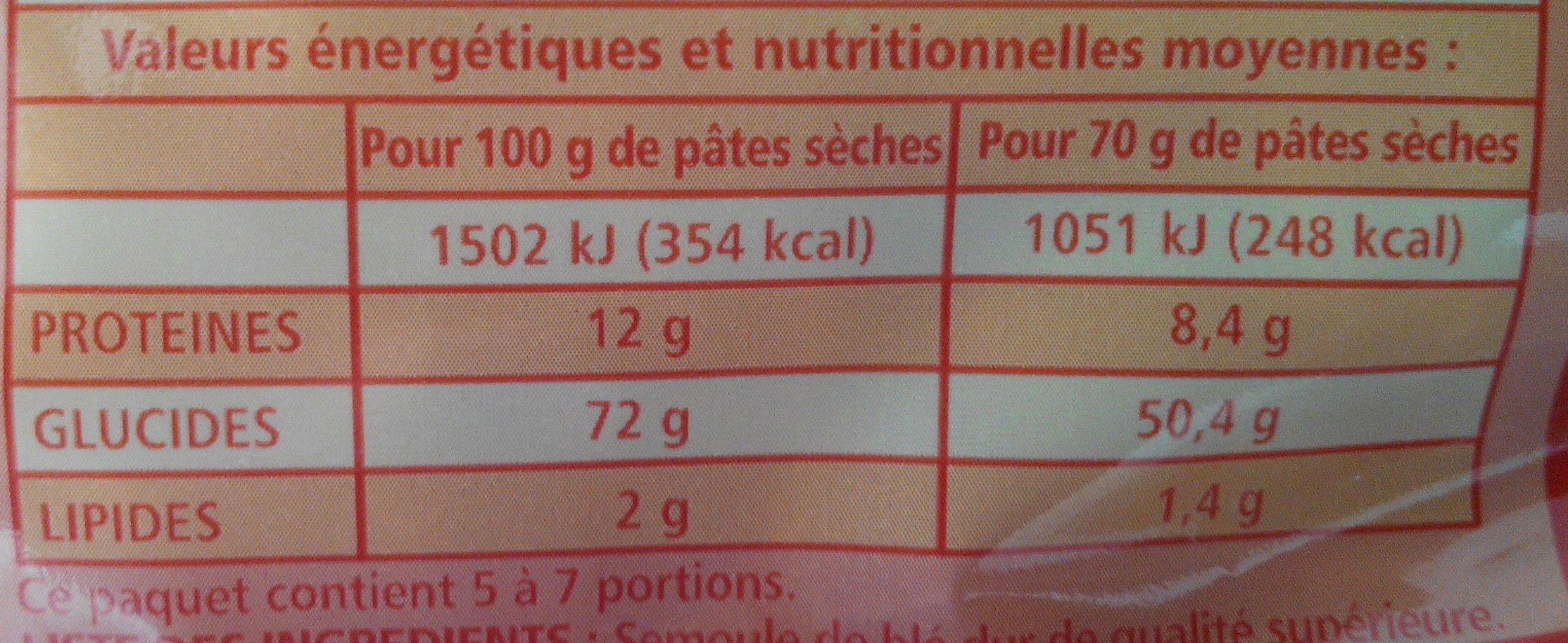 Macaroni de Qualité Supérieure - Tableau nutritionnel