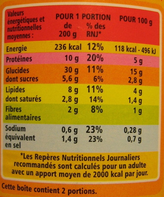 Cannelloni Pur Boeuf - Nutrition facts - fr