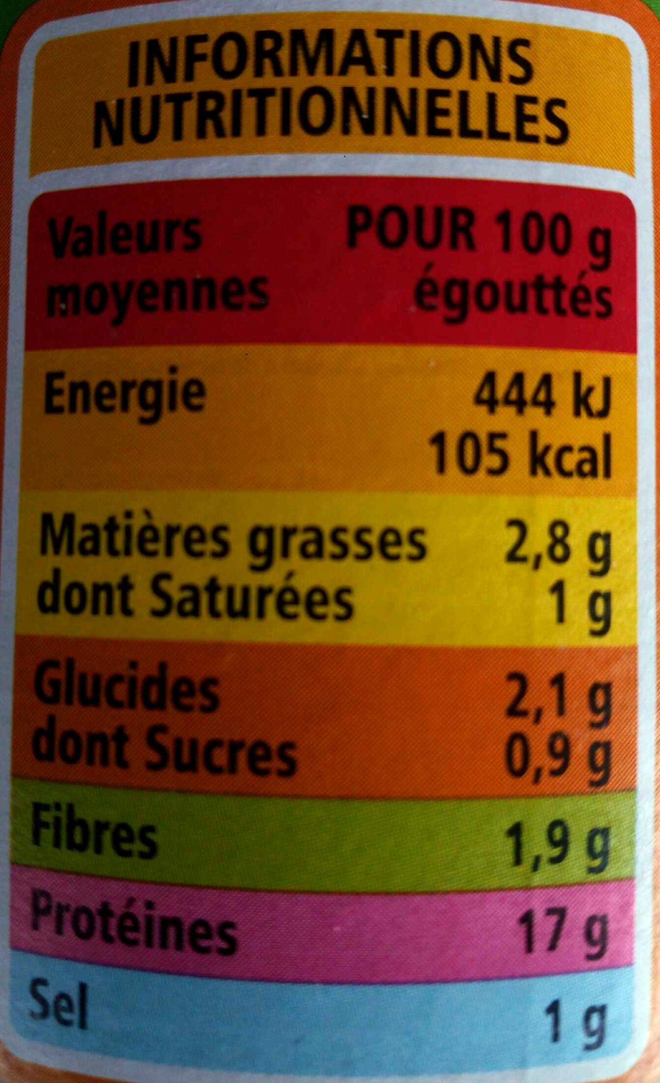 Moules Apéritif à la Marinière - Nutrition facts - fr
