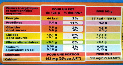 Yaourt nature 0% mat. gr - Nutrition facts - fr