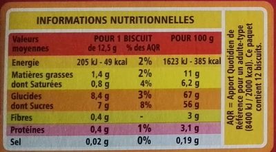 Génoise Fourrée Framboise - Nutrition facts - fr
