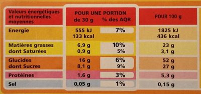 Marbré Chocolat - Tableau nutritionnel
