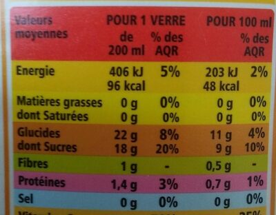 100% Pur Jus Pamplemousse rose Orange - Nutrition facts - fr