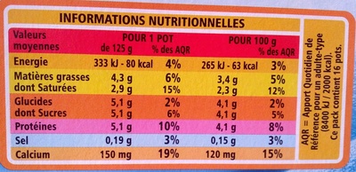 Yaourt brassé nature - Tableau nutritionnel