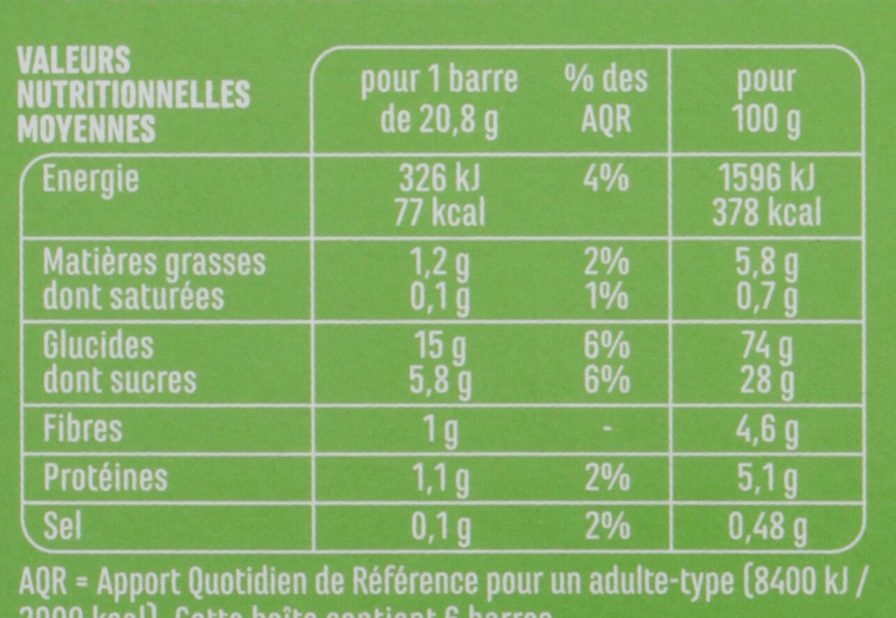 Barres céréales pommes vertes - Tableau nutritionnel