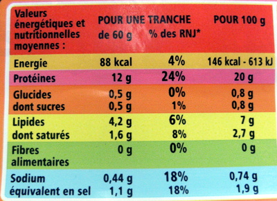 Jambon au Torchon cuit au bouillon Avec Couenne - Nutrition facts - fr