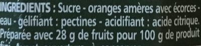 Marmelade oranges - Ingrédients