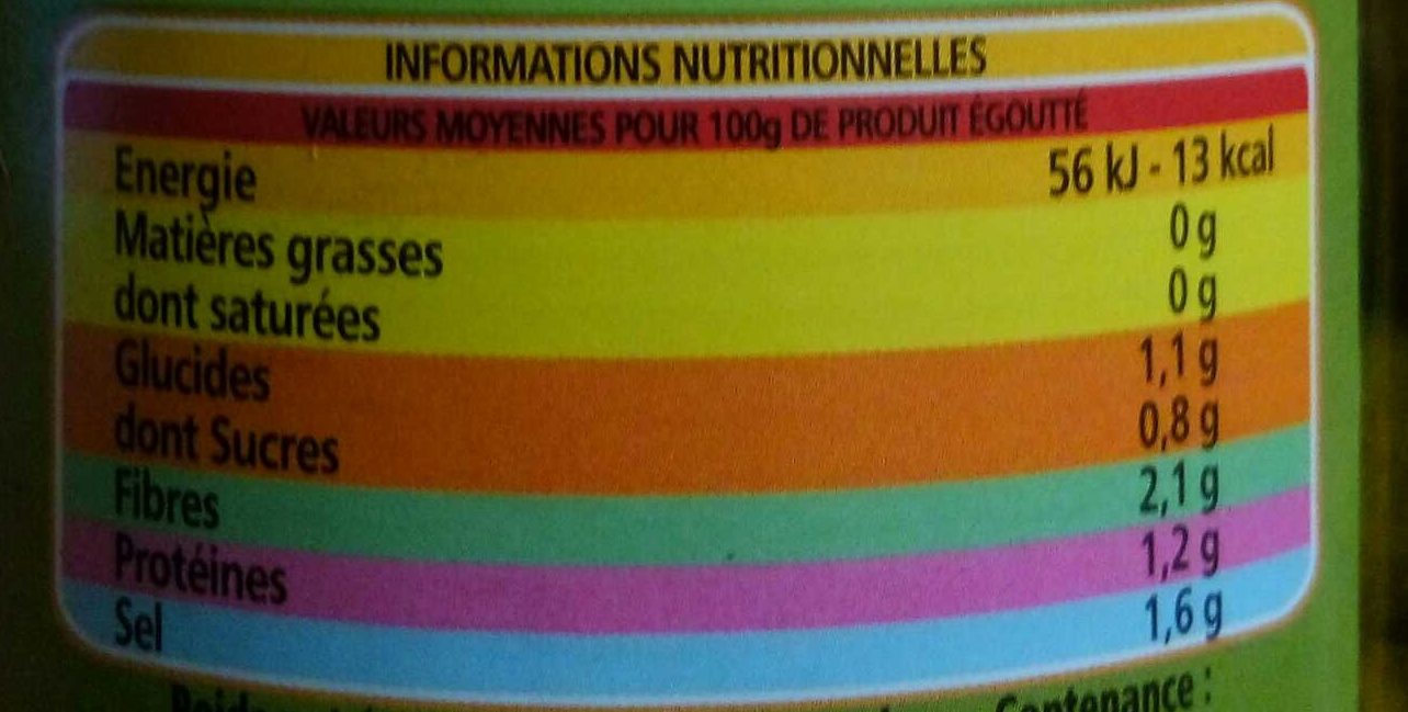 Cornichons extra-fins au vinaigre croquants - Nutrition facts - fr