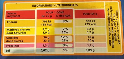 Cônes Pêche Poire Abricot x6 - Tableau nutritionnel