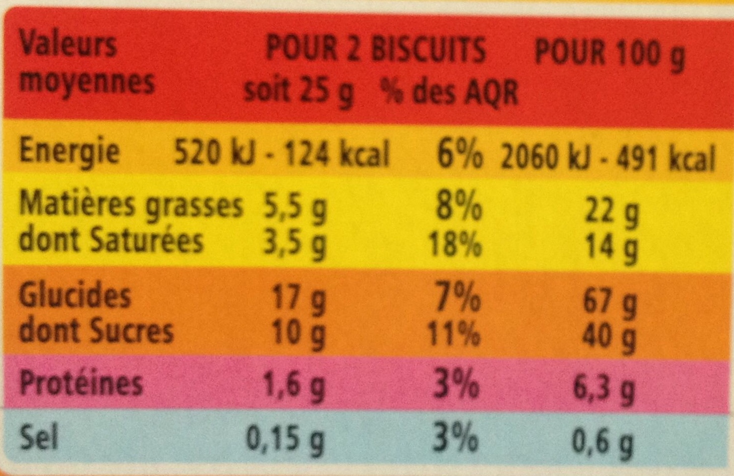 Biscuits Mention Bien Chocolat au lait - Tableau nutritionnel