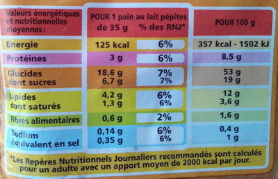 10 pains au lait aux pépites de chocolat - Nutrition facts - fr