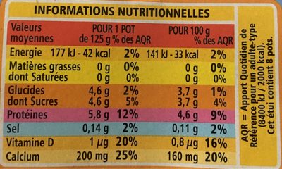 Yaourt brassé nature 0% mat. gr. - Näringsfakta - fr