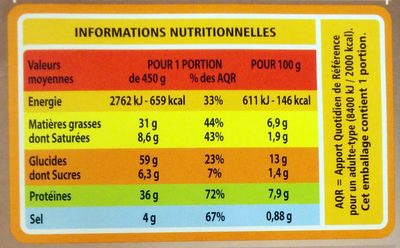 Couscous poulet merguez - Nutrition facts - fr