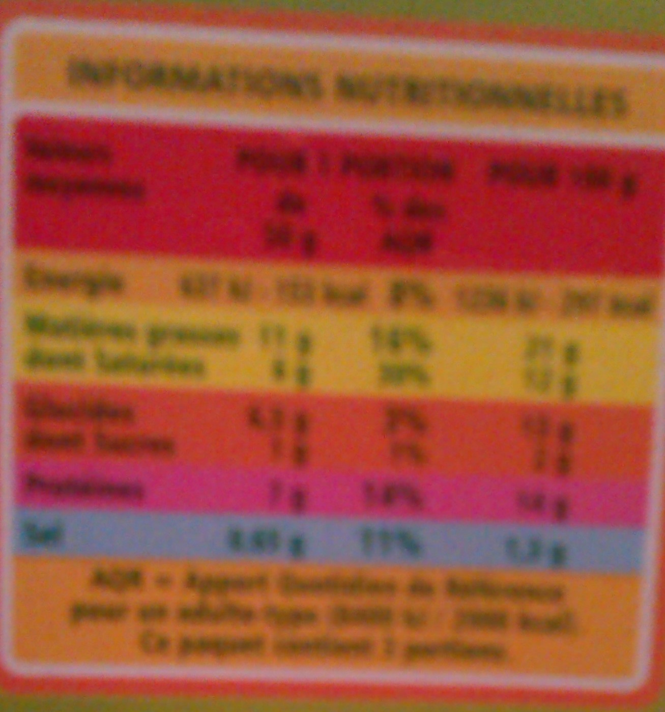 Fromages de chèvre à dorer - Nutrition facts - fr