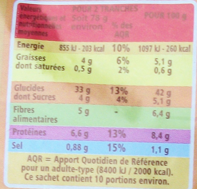 Maxi Format Spécial sandwich complet - Nutrition facts - fr