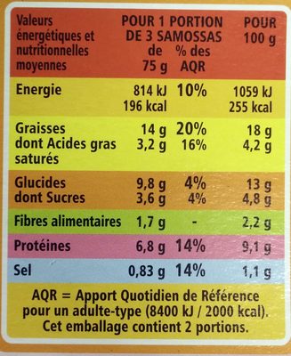 Saveurs d'Ailleurs - 6 Mini-Samossas au bœuf - Tableau nutritionnel