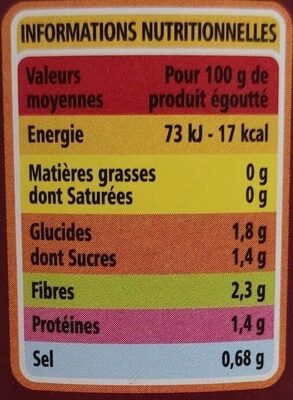 5 Fagots de haricots verts extra-fins - Nutrition facts - fr