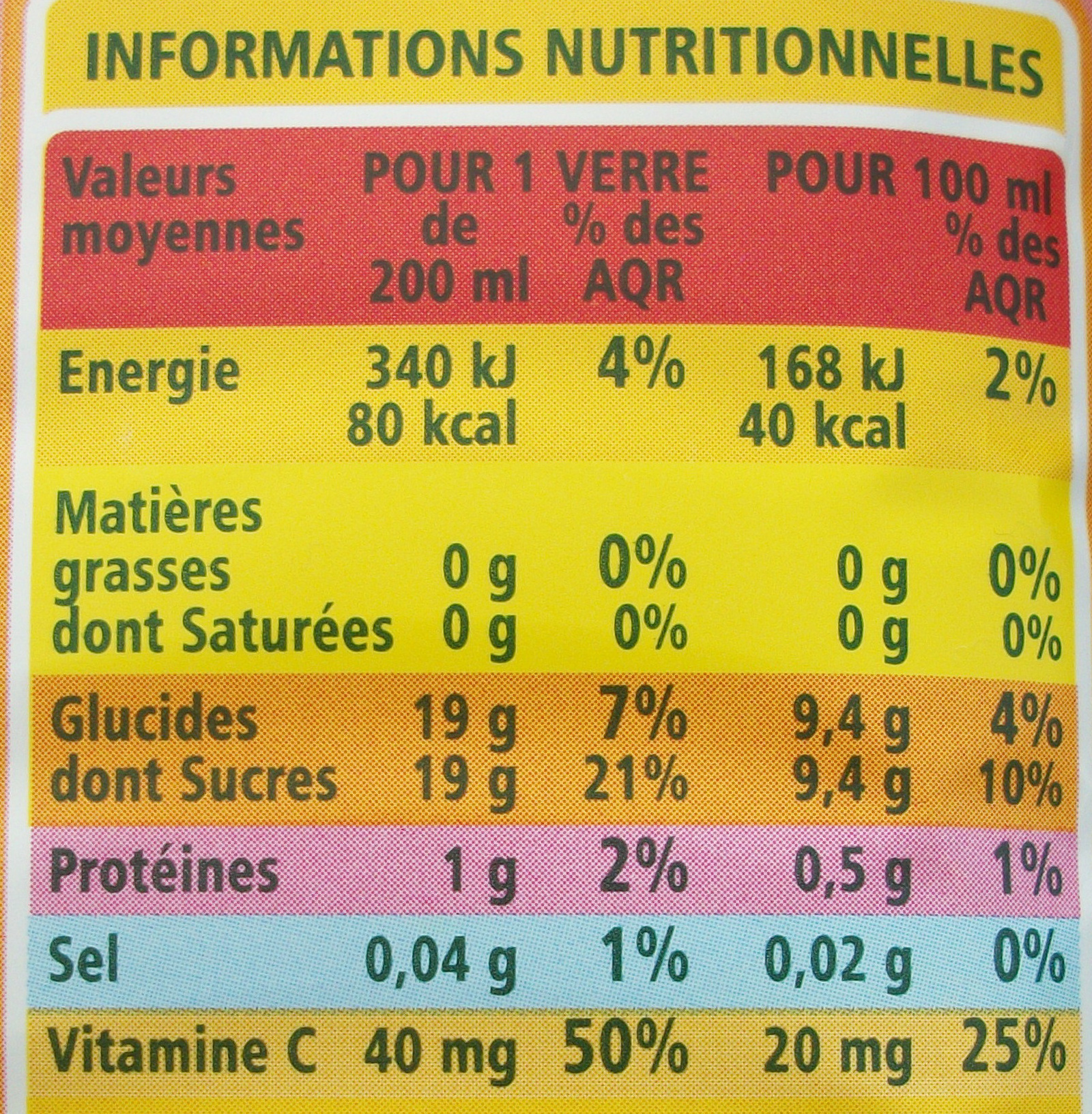 100% Pur Jus Pamplemousse rose avec pulpe - Nutrition facts - fr