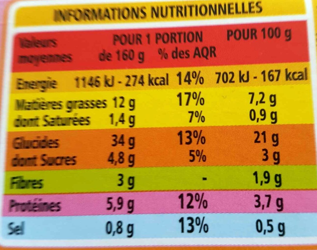 Taboulé oriental sauce vinaigrette - Información nutricional - fr