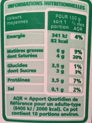 Faisselle 6 % de MG - Nutrition facts - fr