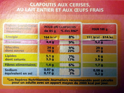 Clafoutis Cerises - Información nutricional - fr