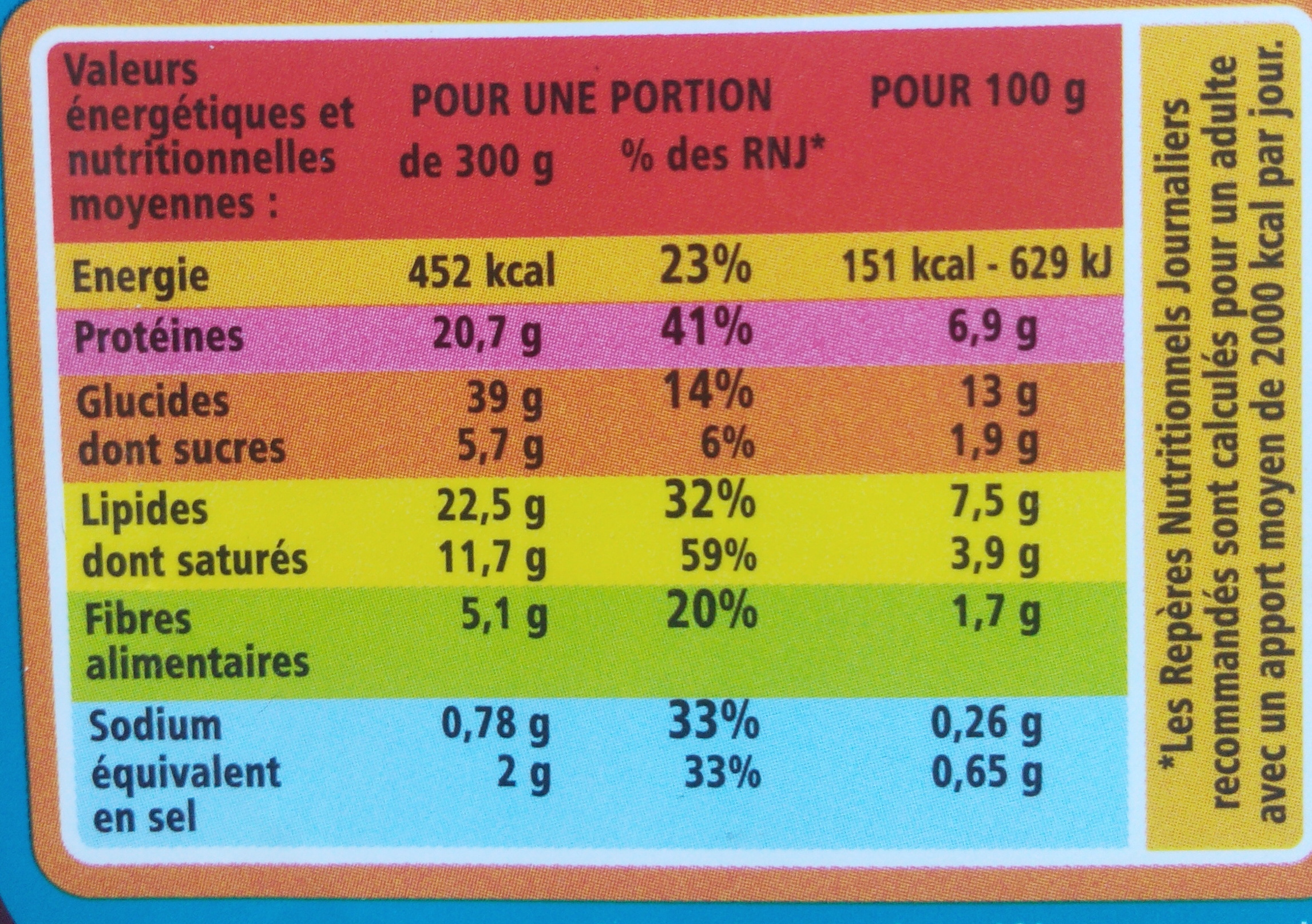 Lasagnes chèvre épinards - Tableau nutritionnel
