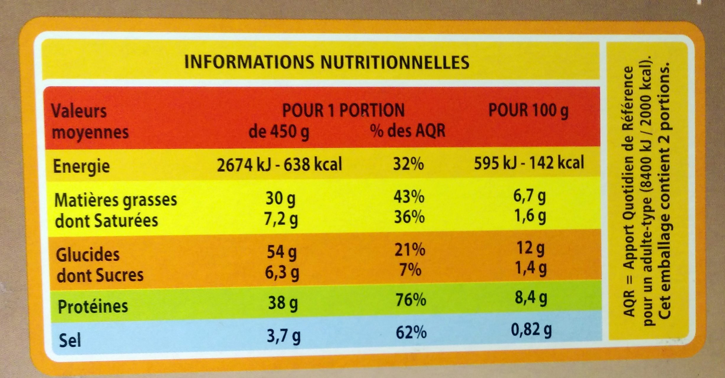 Couscous poulet merguez - Información nutricional - fr