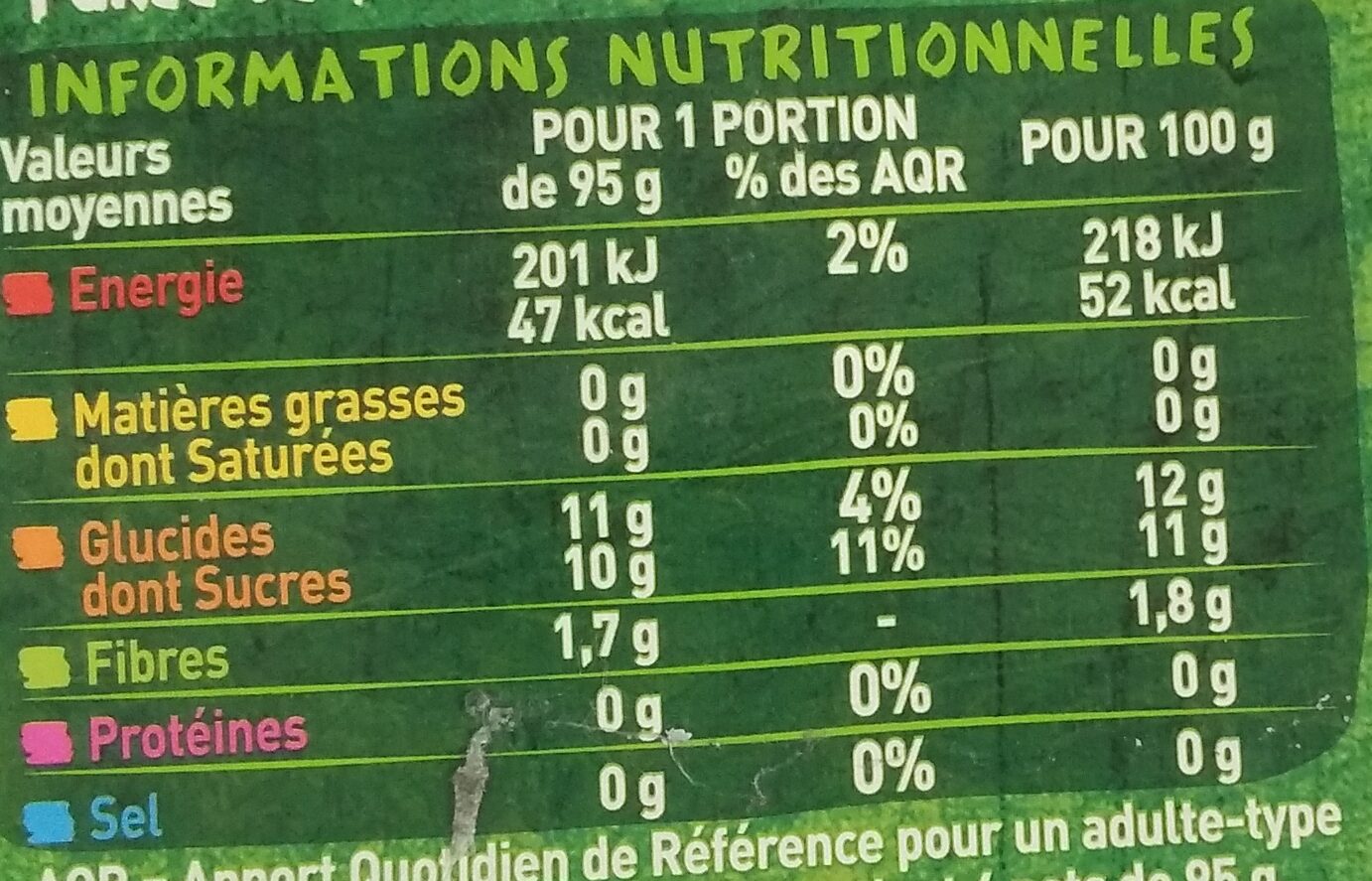 Purée de pommes et de fraises sans sucres ajoutés - Nutrition facts - fr